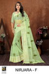 Ronisha Nirjara New Fancy Designer Ethnic Wear Silk Saree Collection
